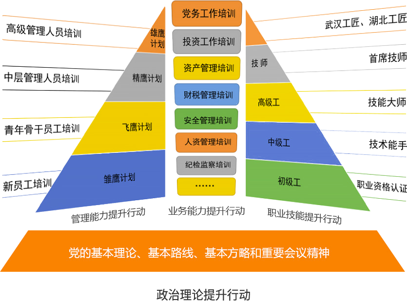 GA黄金甲·(中国集团)官方网站