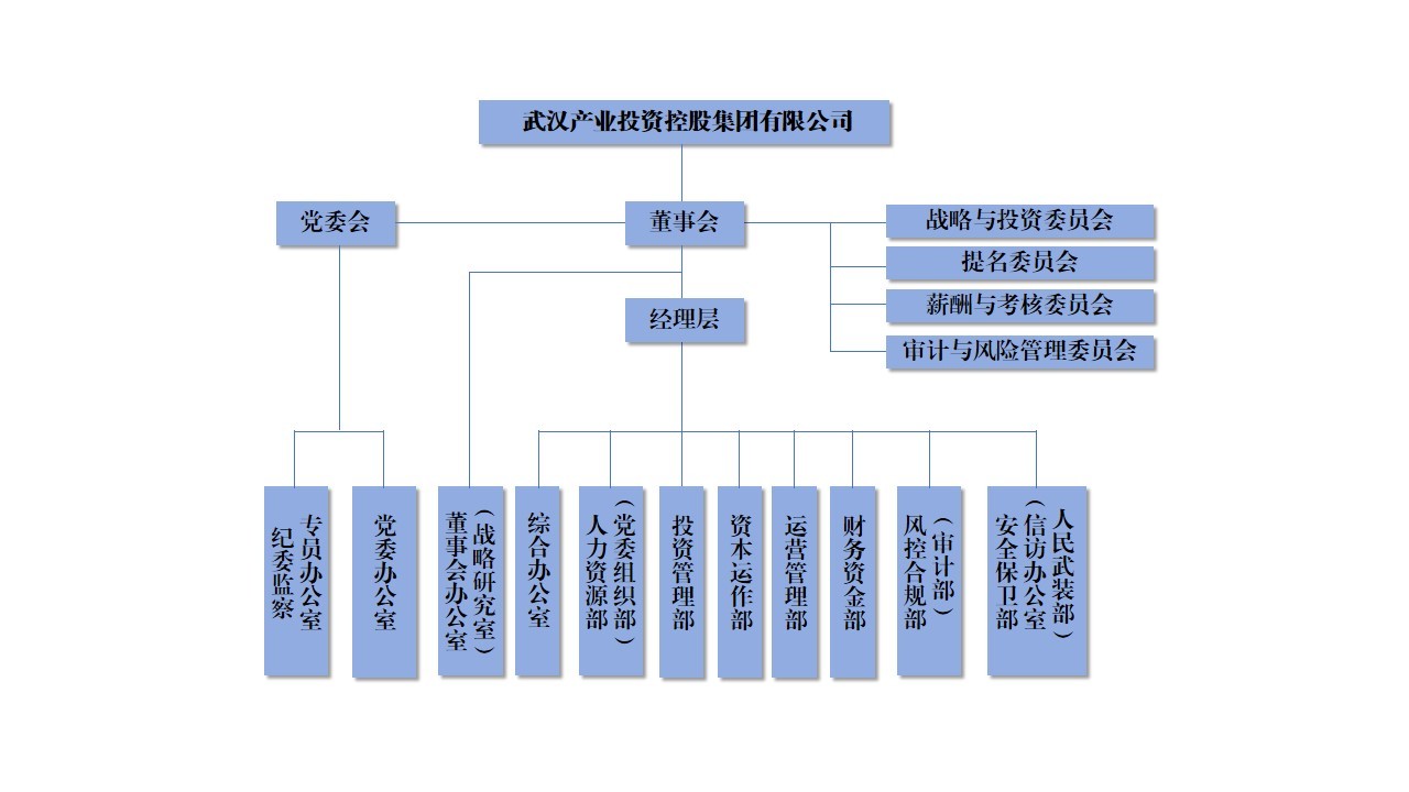 GA黄金甲·(中国集团)官方网站