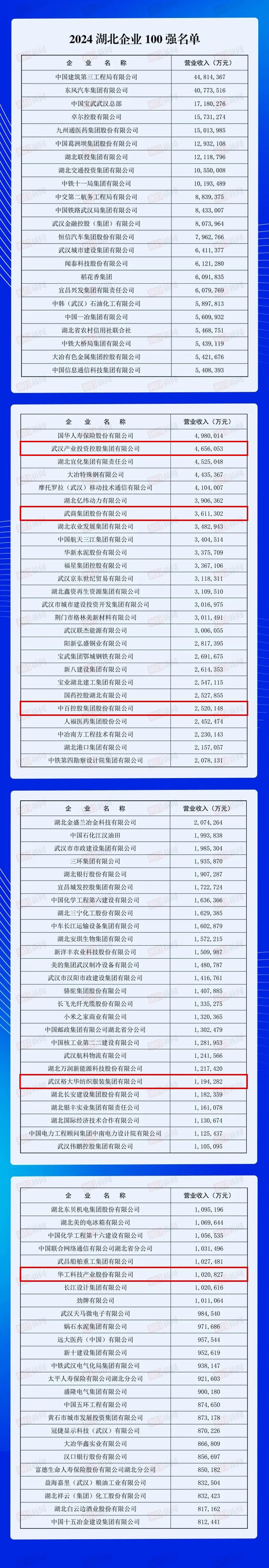 GA黄金甲·(中国集团)官方网站