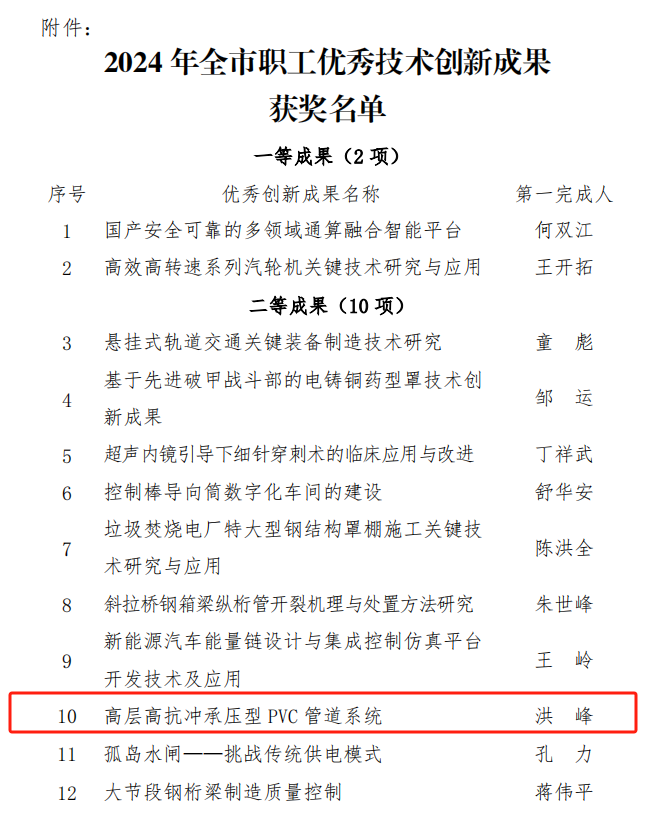 GA黄金甲·(中国集团)官方网站