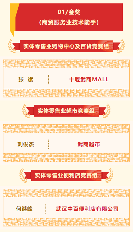 GA黄金甲·(中国集团)官方网站