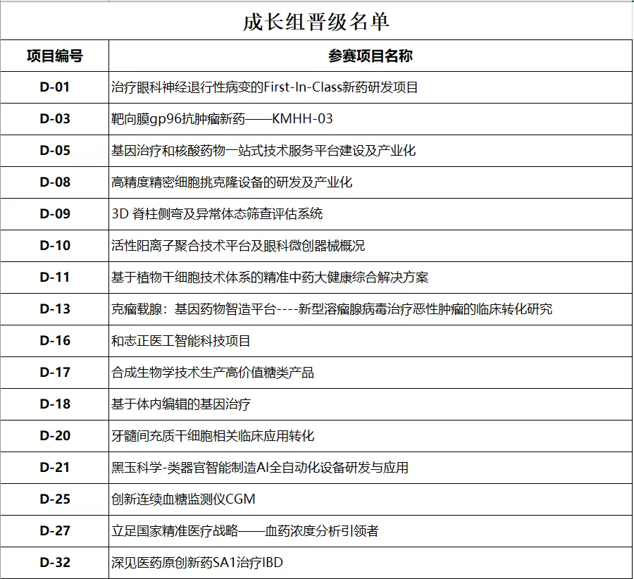 01cd2f1e3af35bf0dbe5322c74282926 GA黄金甲·(中国集团)官方网站