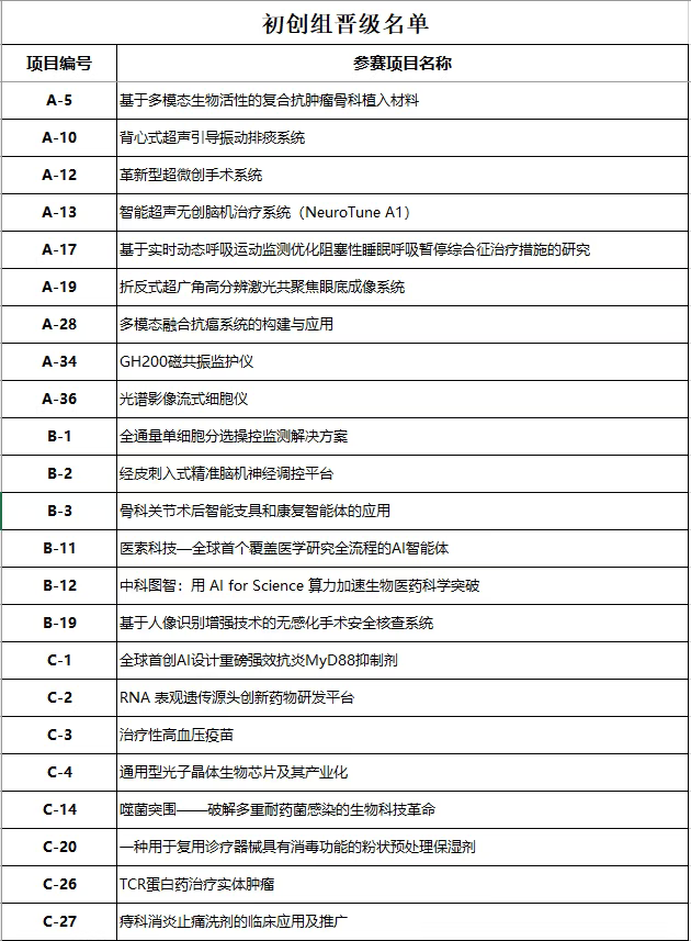 e39a42cfd4419623b4af51f3361f1097 GA黄金甲·(中国集团)官方网站