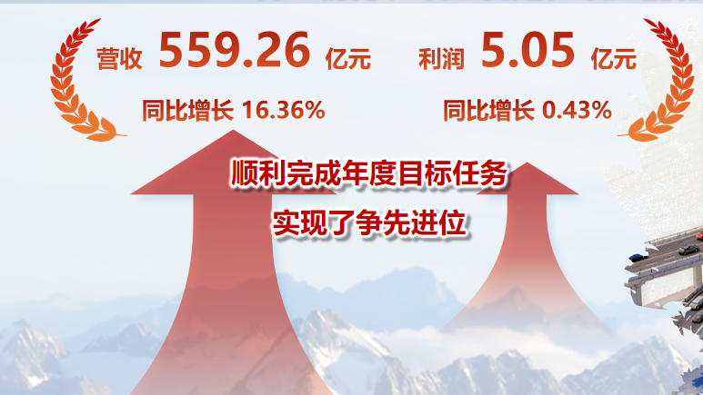 794f377704b9fd738de3ea3fe8fa84fe GA黄金甲·(中国集团)官方网站